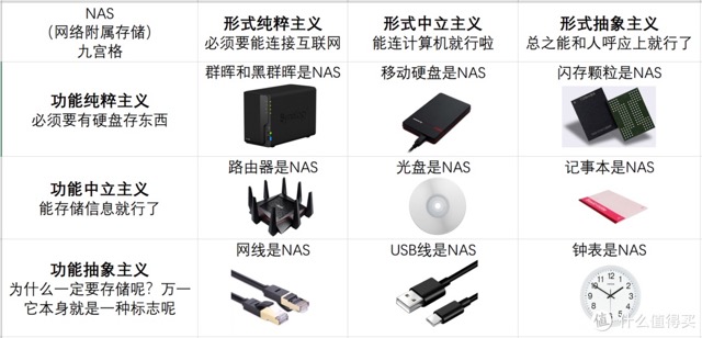 NAS 阵营表情 1