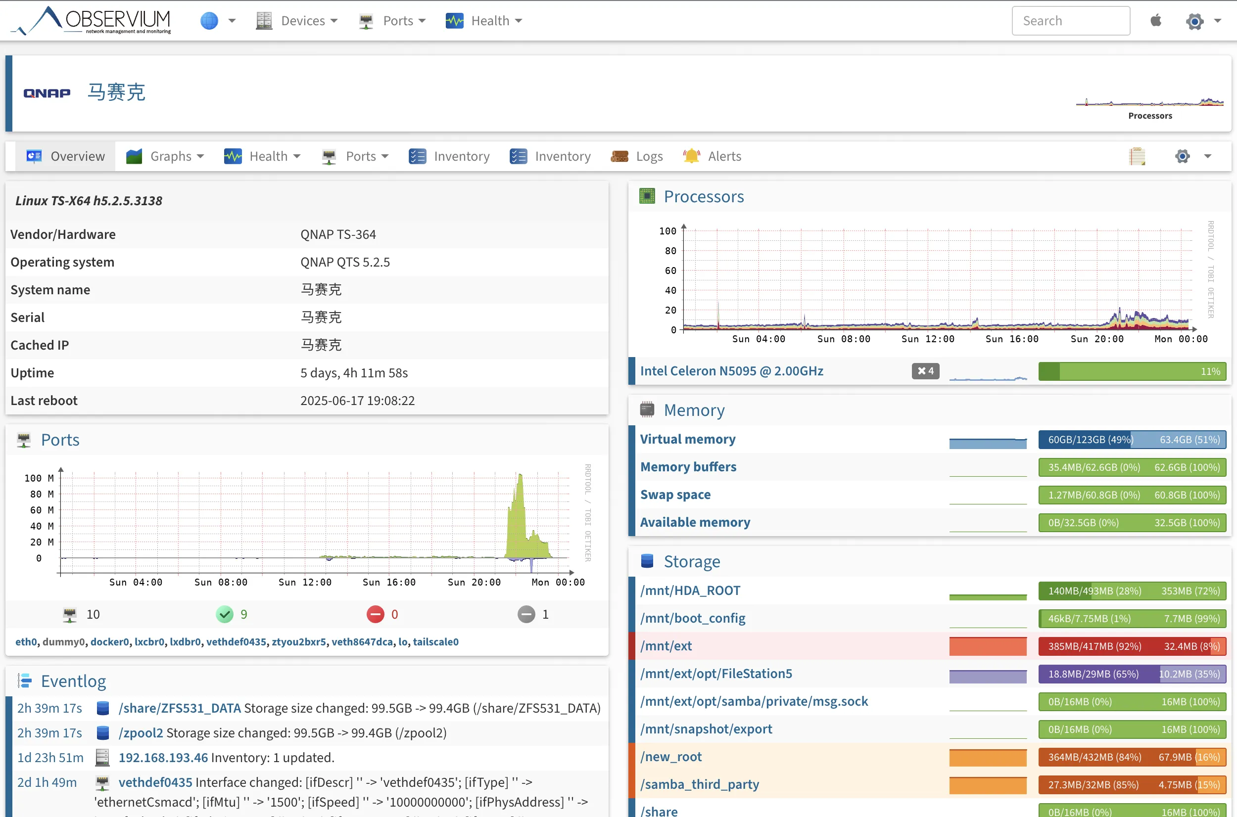 Observium 监控 QNAP NAS