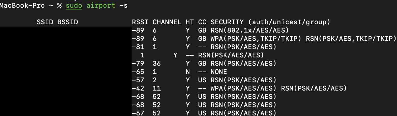 Airport 扫描结果