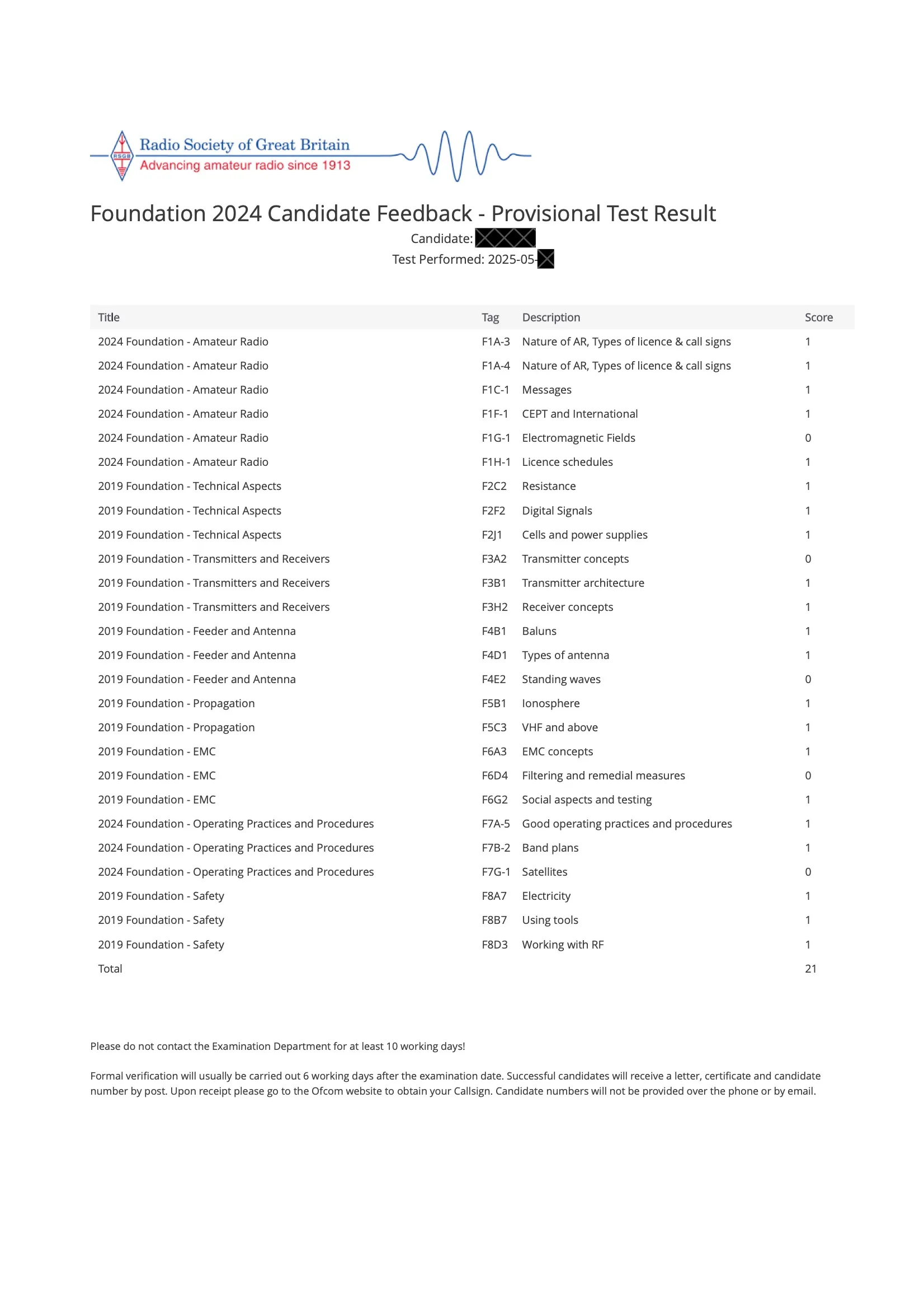 Foundation Exam Report