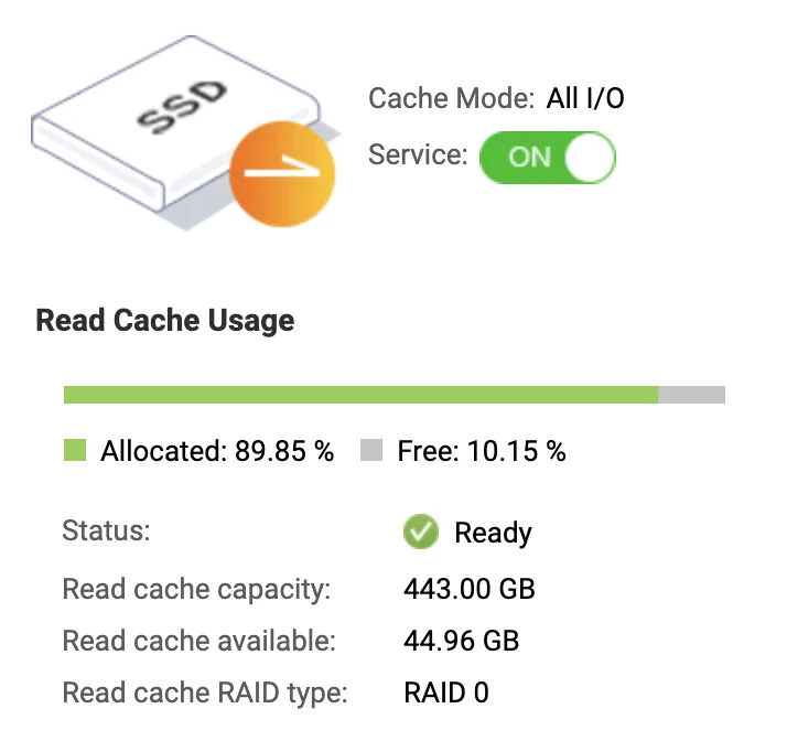 Fanxiang S501Q 512GB QLC SSD 用于 TS-364 读取缓存